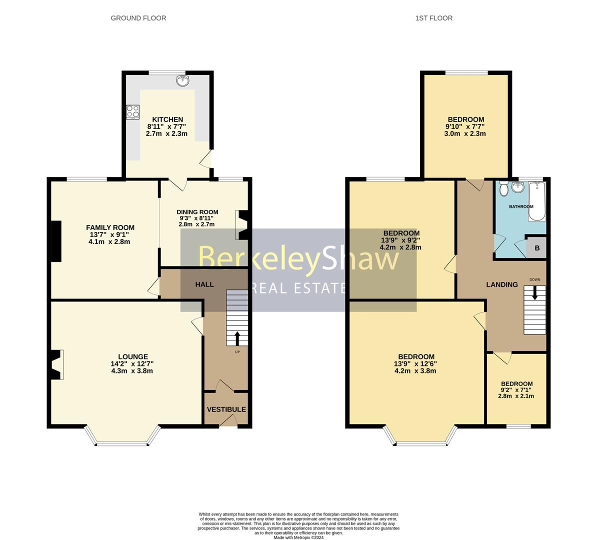 Property details for Willoughby Road, Waterloo, Liverpool £240,000 Sold (STC) Vebra